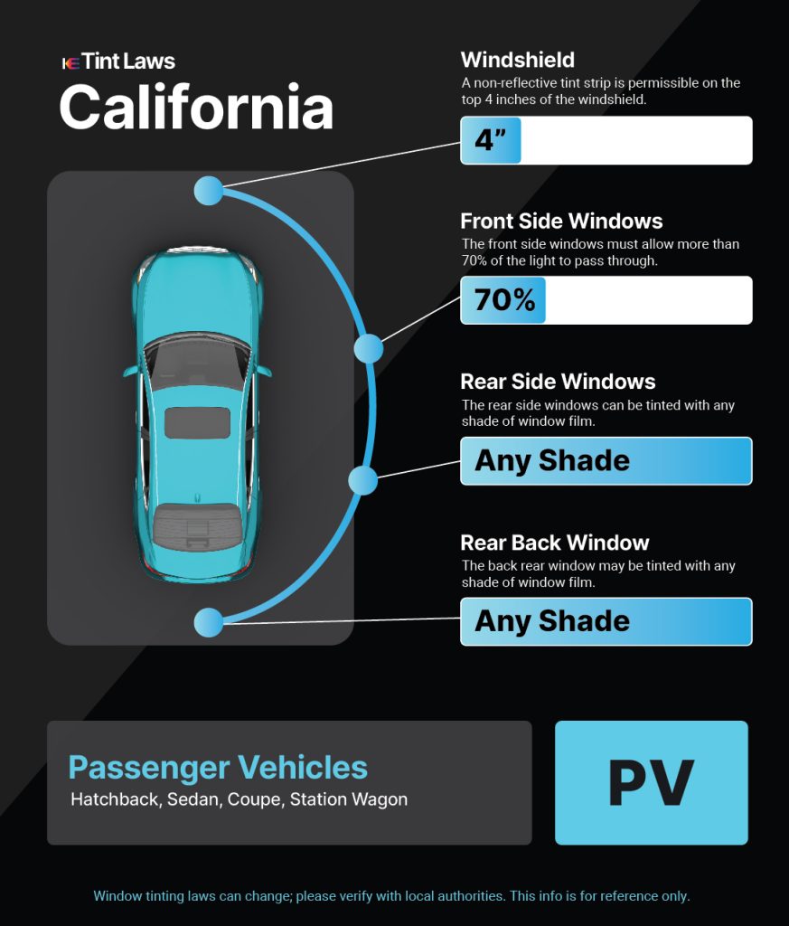 Tint Laws in lake-forest, california