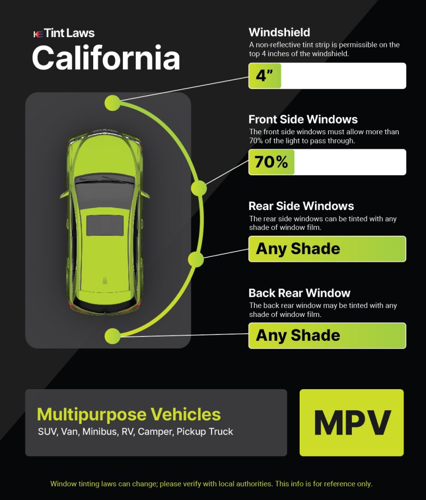 Tint Laws in lake-forest, california
